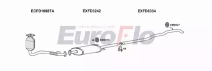 Система выпуска ОГ EuroFlo FDTRA22D 7001A